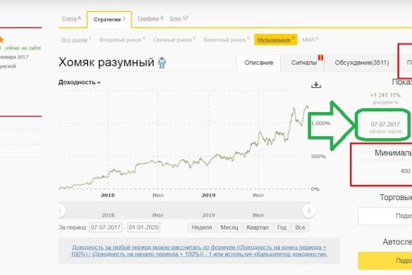 Кракен даркнет 2krnmarket